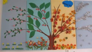 Make Four Season Trees (8)
