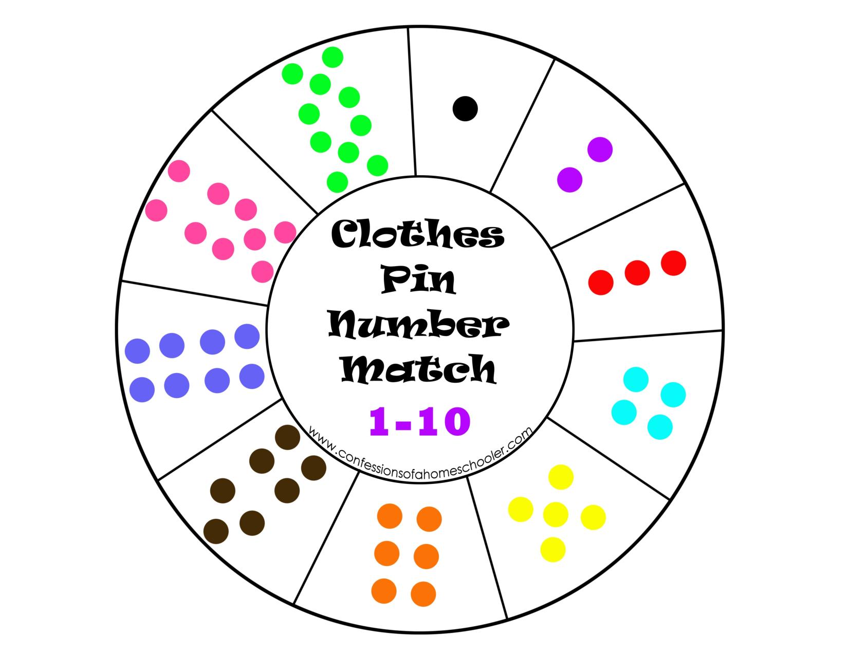 clothespin number wheel