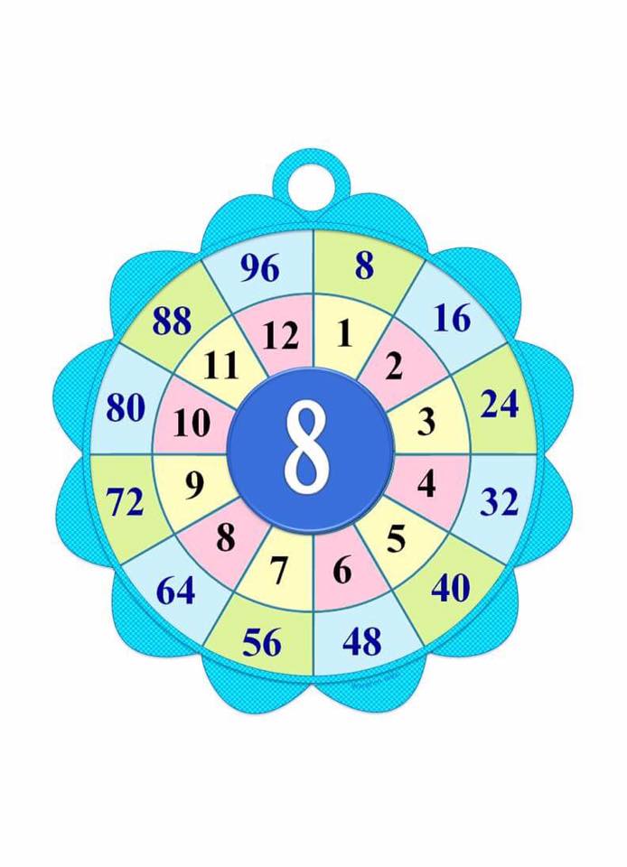 multiplication-worksheets-for-child-11-funnycrafts