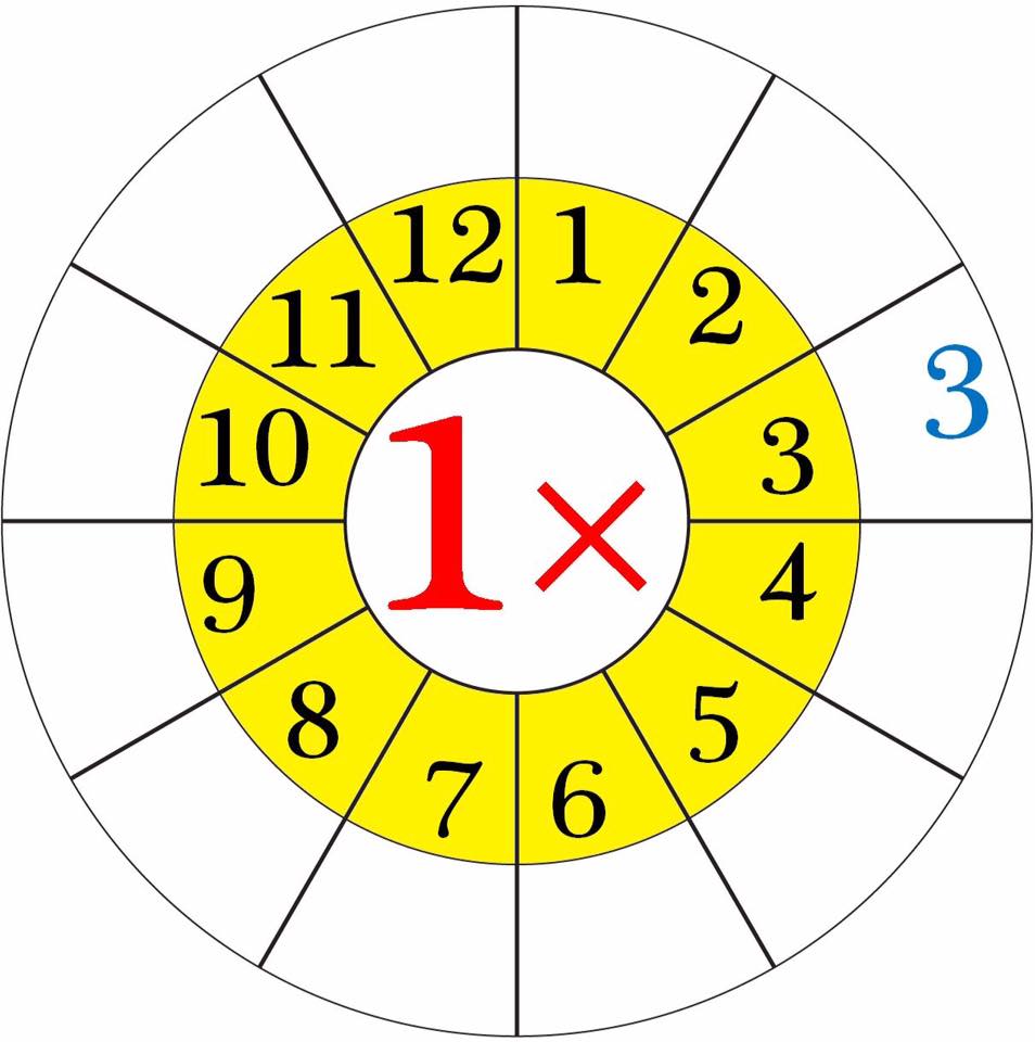 multiplication worksheets wheels for kıds (4) « Preschool and Homeschool