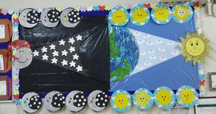 Day Sky Night Sky Craft For Kindergarten Day Sky Night Sky Craft For Kindergarten