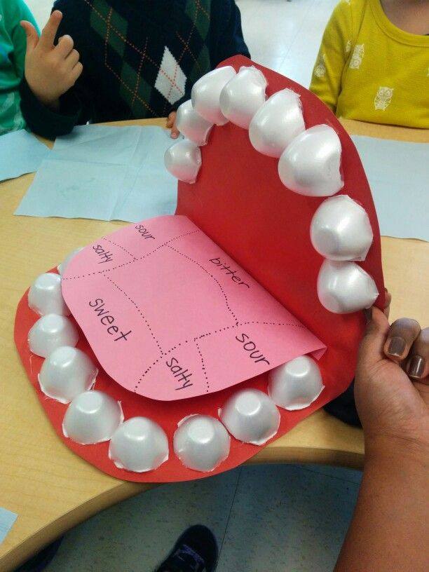 Dental Health Craft Ideas Dental Health Craft Ideas