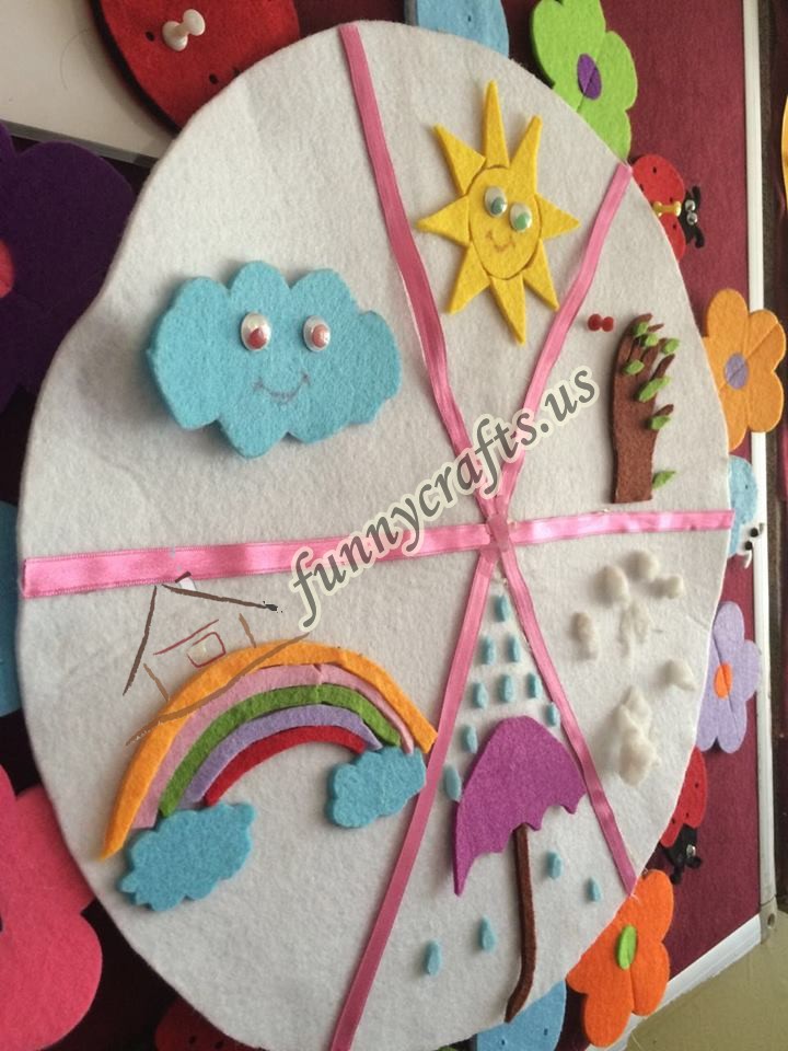 Monster Craft Ideas Pinterest Monster Craft Ideas Pinterest