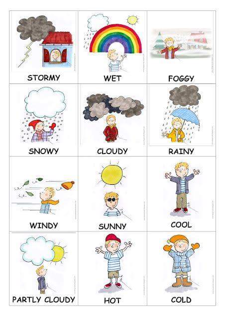 Fun weather crafts and activities for preschool (3 