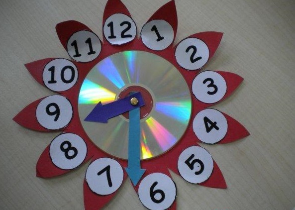 Cd-clock-project « funnycrafts