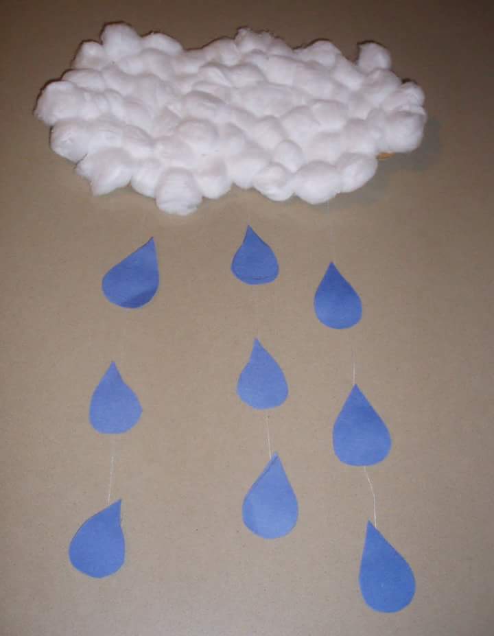 Day Creation Crafts For Preschoolers Day Creation Crafts For Preschoolers